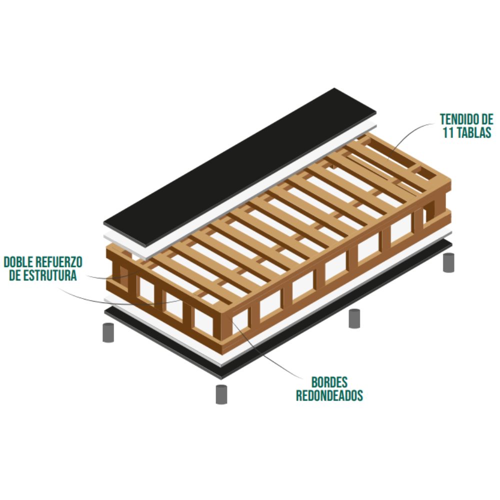 Combo para Habitación Tobit, incluye Base Cama Semidoble y Colchón.