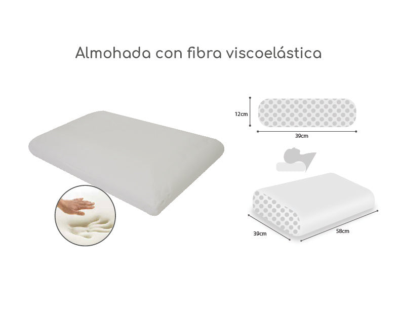 Combo para Habitación Teramo, incluye Colchón y Almohada.