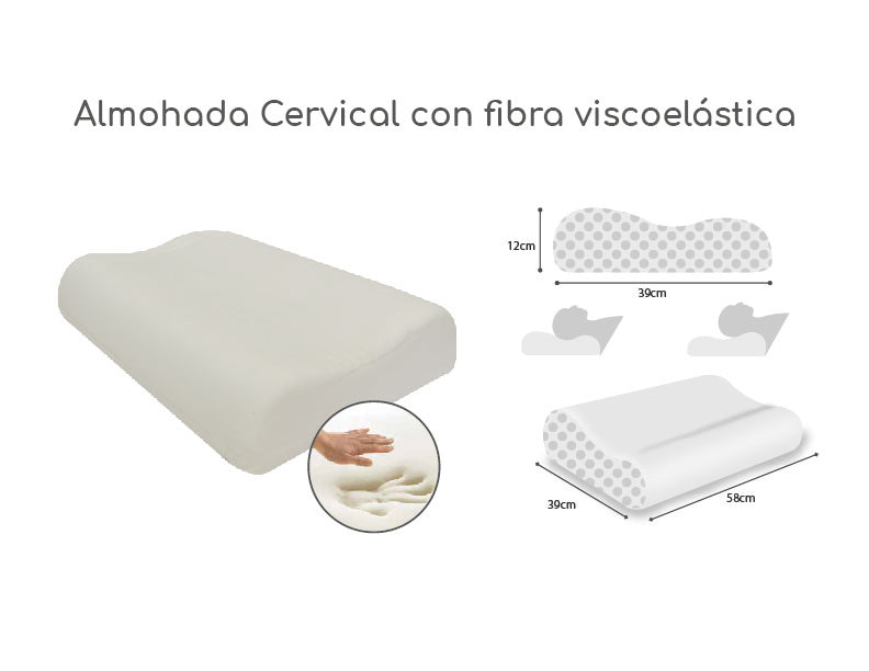 Almohada Visco Cervical